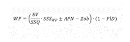 Formuła na wycenę przedsiębiorstwa