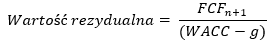 Wzór na wartość rezydualną w modelu Gordona